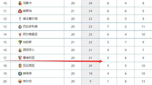 全场比赛结束，那不勒斯2-1卡利亚里。